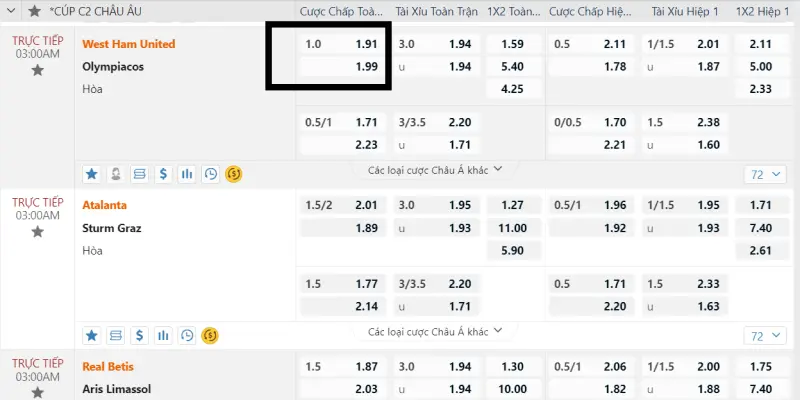 Cách đọc kèo chấp 1 trái trận West Ham United vs Olympiacos